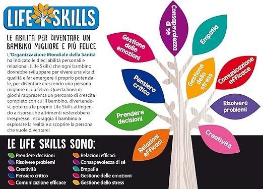 LIFE SKILLS MEMO DONDOLO PIPPY E I SUOI AMICI DELLA FATTORIA