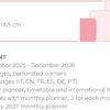 Agenda 16 mesi - 2025/2026 - small daily diary - aquatic awe