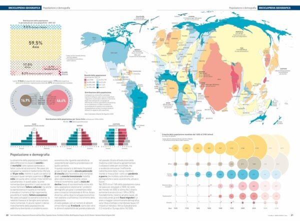 Atlante Geografico moderno