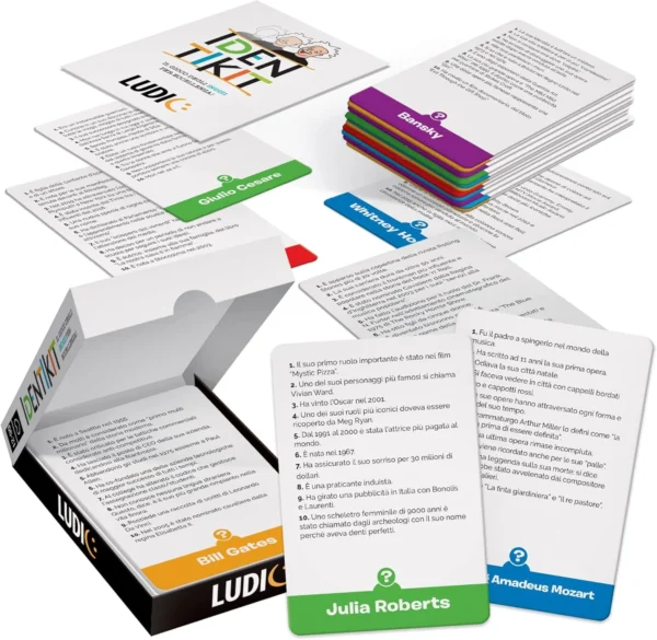 Brain Cards Identikit
