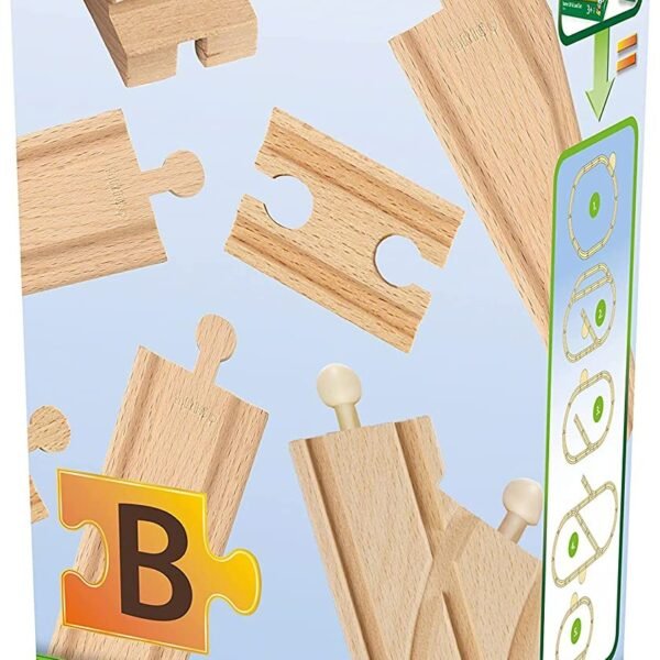 BRIO pacchetto starter