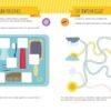 Ce l'ho fatta! il primo libro per imparare a fare da soli. Montessori: un mondo di conquiste