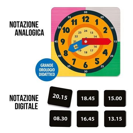 Che Ora è New Version - immagine 3