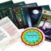 Escape Room Gravelys Retreat I