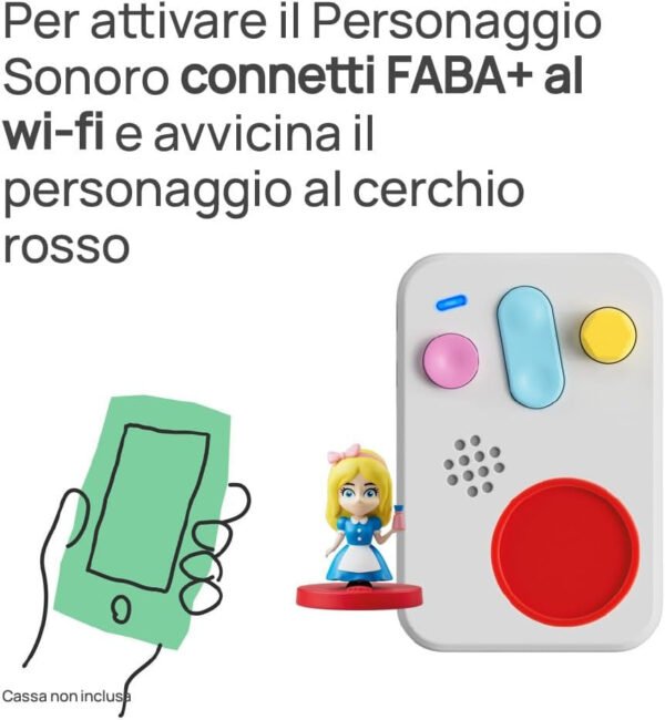 FABA ALICE E UN'ALTRA STORIA