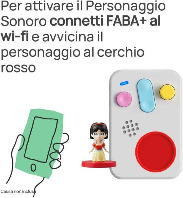 FABA BIANCANEVE E UN'ALTRA STORIA