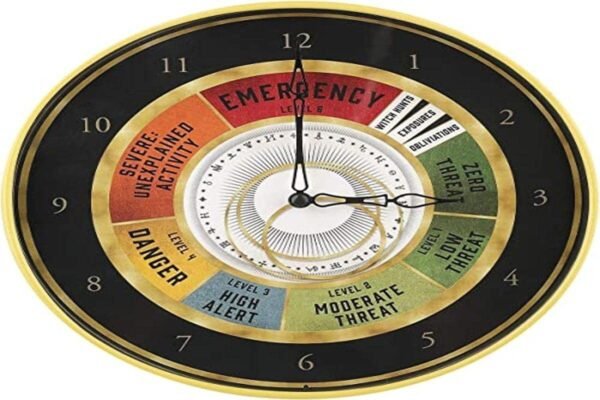 HARRY POTTER WIZARDING WORLD (EMERGENCY) OROLOGIO DA MURO