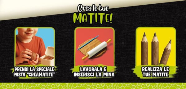I'M A GENIUS LABORATORIO DELLE MATITE