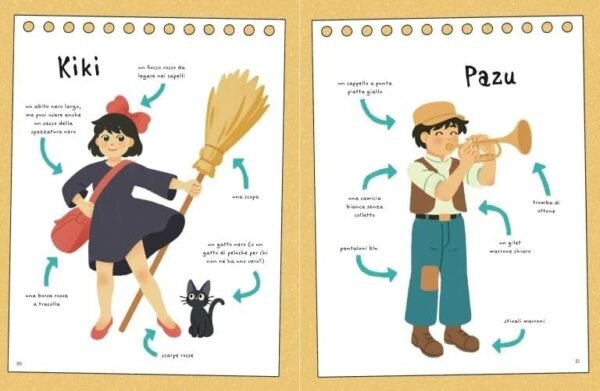 Il Mondo dello studio Ghibli