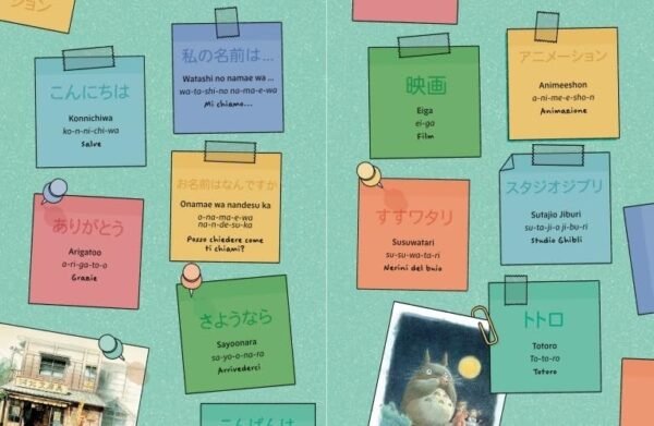 Il Mondo dello studio Ghibli