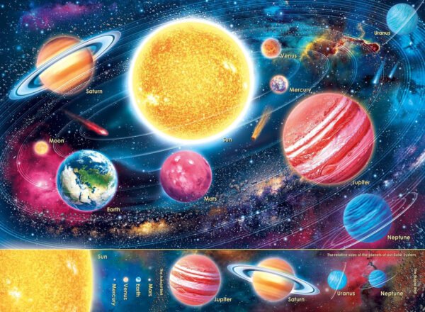 Il sistema solare 300 pz