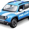 JEEP RENEGADE POLIZIA - 1:24