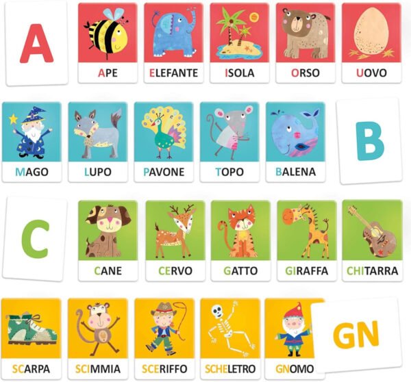 Maxi Flashcards Montessori Alfabeto Suoni e Lettere
