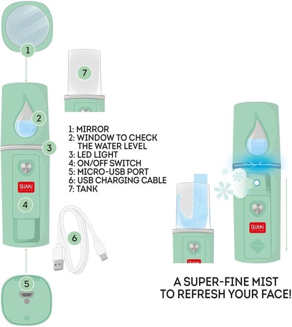 Mini nebulizzatore per il viso - sos miss sprayer