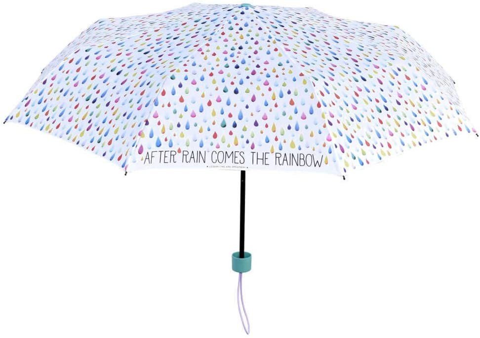 OMBRELLO PIEGHEVOLE - FOLDING
UMBRELLA - AFTER RAIN