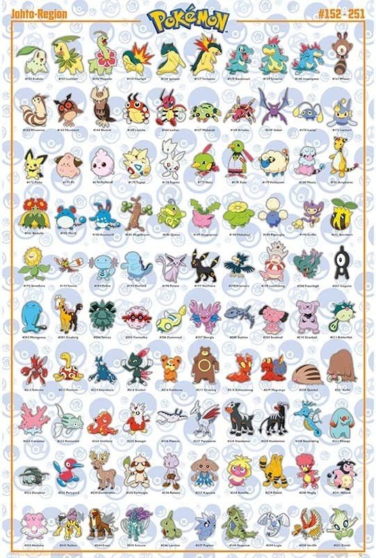 POKEMON - Poster "Johto German" (91.5x61)