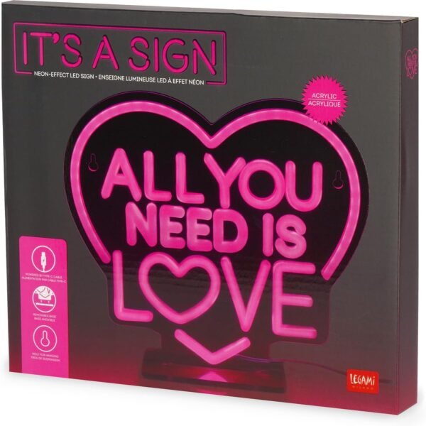 IT'S A SIGN - ALL YOU NEED