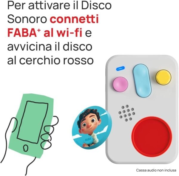 FABA LUCA