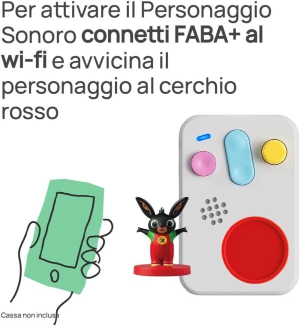 FABA UN GIORNO CON BING