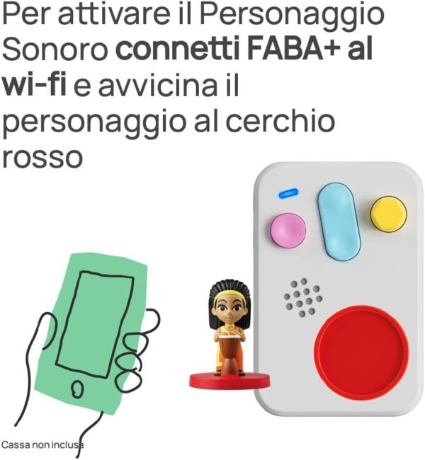 Faba africa in musica