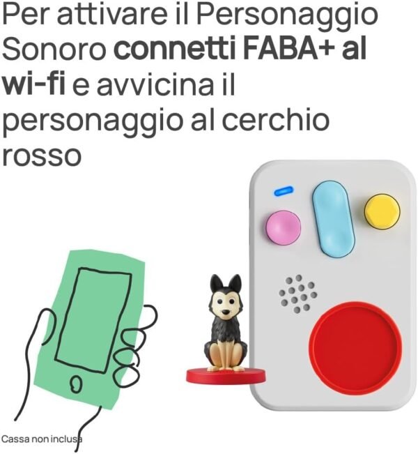 FABA CRESCERE SERENAMENTE