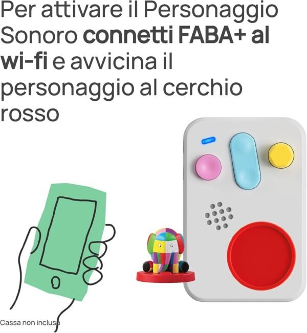 FABA I RACCONTI DI ELMER
