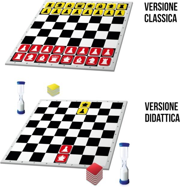 Scacchi sprint