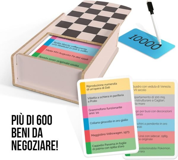 Fai il prezzo giusto