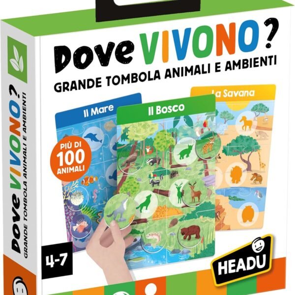 Dove Vivono