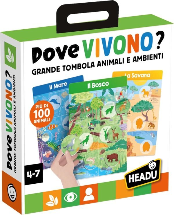 Dove vivono