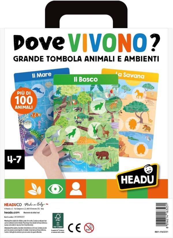 Dove vivono