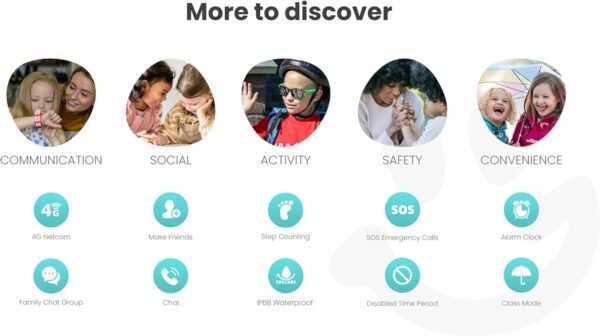 RADIOCOM - WATCH PHONE 4G/WI-FI PER BAMBINI